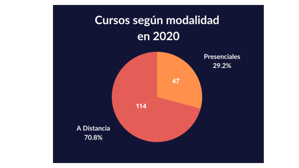 Informe de actividades4